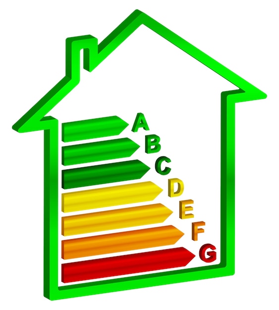 Energieeffizienz