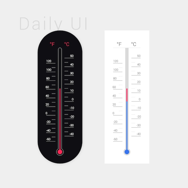 Entwurf des Thermometers