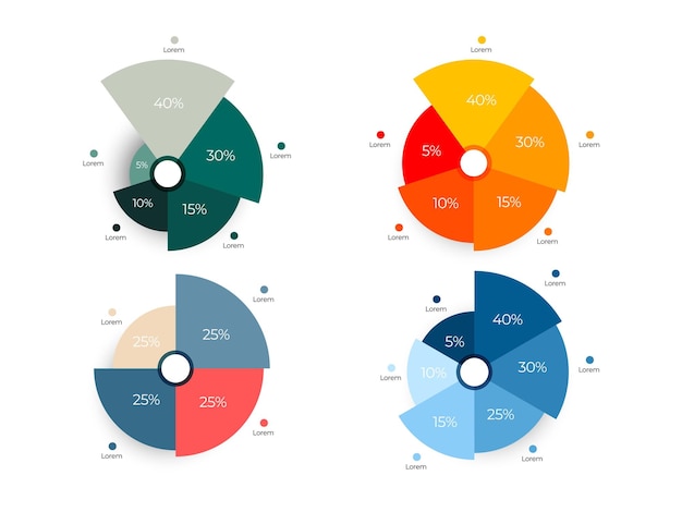 Entwurfsvorlage für prozentdiagramm-präsentationen