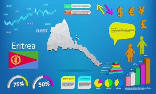 Eritrea-karte infografiken diagramme symbole elemente und symbolsammlung detaillierte eritrea-karte mit hochwertigen business-infografik-elementen