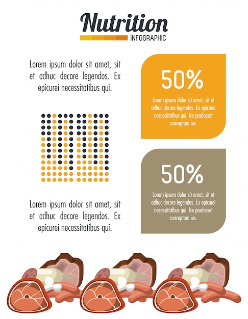 Ernährung und lebensmittel infografik