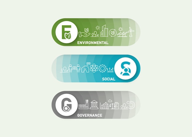 Esg-banner-web-icons für unternehmensorganisation, umwelt, soziale governance, nachhaltigkeit, effizienz, revolvierender umsatzvektor