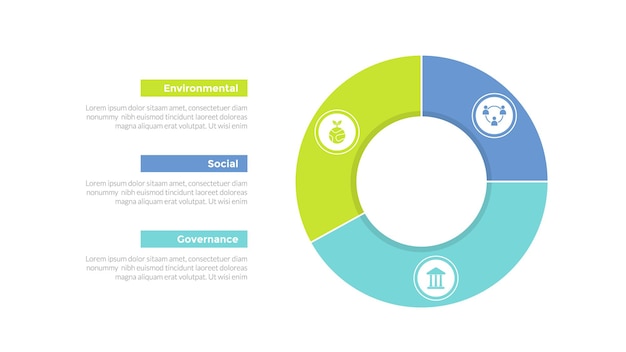 Vektor esg umwelt-sozial-governance-infographik-vorlage-diagramm mit piechart-umriss-stil auf der rechten seite mit 3-punkt-schritt-kreativ-design für diapräsentationsvektor