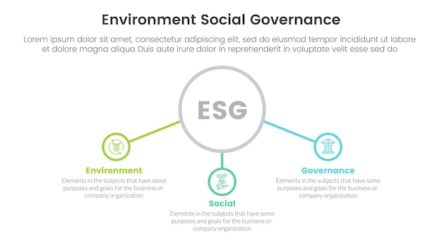 ESG Umwelt-, Sozial- und Governance-Infografik 3-Punkte-Stadium-Vorlage mit zentralem Kreis und verwandten Ikonen Konzept für Diapräsentation Vektor