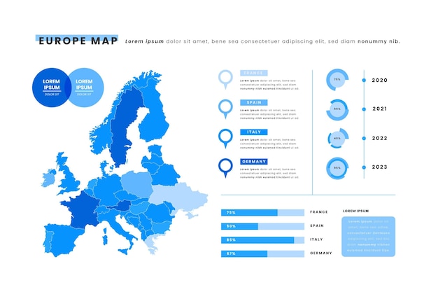 Europa karte infografik in flachem design