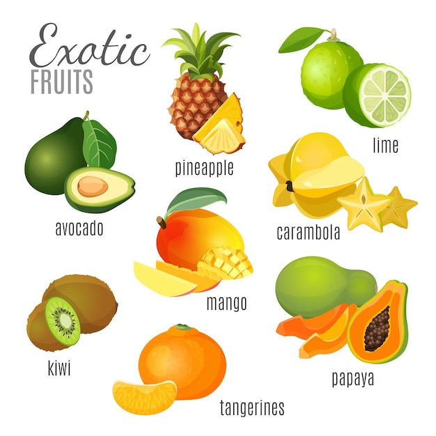 Exotische ganze frucht und ihre hälften sammlung auf weiß. grüne limette und papaya, orangefarbene mandarine und mango, braune kiwi und ananas, gelbe karambole, dunkelgrüne avocado. tropisches fruchtplakat