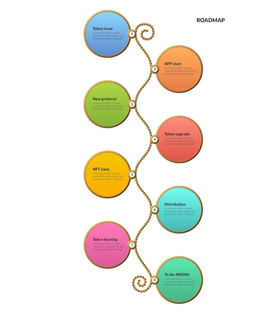 Fahrplan mit bunten Kreisen mit Kopierbereich auf verdrehtem Seil auf weißem Hintergrund Vertikale Infografik-Timeline-Vorlage für Business-Präsentation Vektor