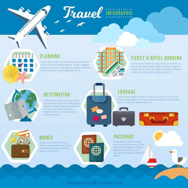 Fantastische Reise Infografik mit Deko