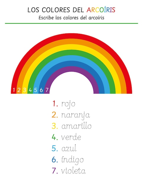 Farben des Regenbogens im spanischen Arbeitsblatt, Schreibübungen, Handschrift, spanische Vokabeln lernen