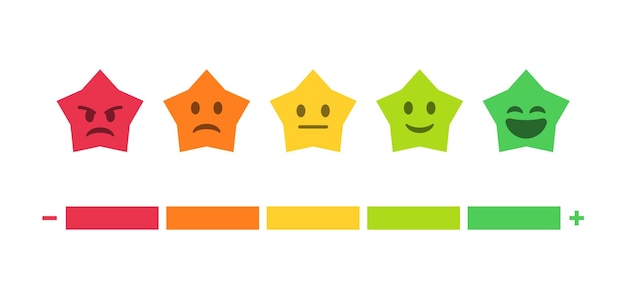 Vektor feedback emoji slider stern emoticon level skala bewertung lächeln emojis glücklich neutral traurig wütend emotionen