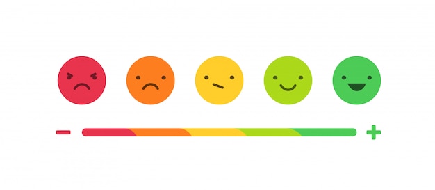 Vektor feedback- oder bewertungsskala mit einem lächeln, das verschiedene emotionen darstellt, die in horizontaler reihe angeordnet sind. kundenbewertung und bewertung des service oder der ware. bunte illustration im flachen stil