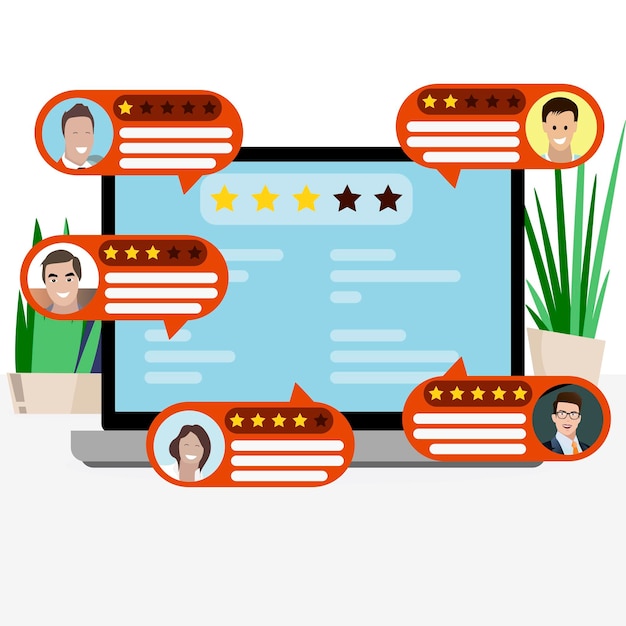 Vektor feedback- und review-ranking-evaluierungs-webservice