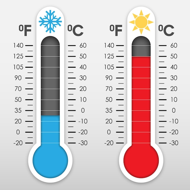 Vektor fieberthermometer5