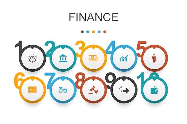 Finanzinfografik-designvorlage. bank, geld, diagramm, einfache symbole austauschen