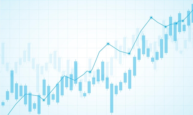 Finanzmarktdiagramm zum Handel mit Börseninvestitionen, Bullish Point, Bearish Point. Trend der Grafik für Geschäftsideen und alle Kunstwerke. Vektor-Illustration.