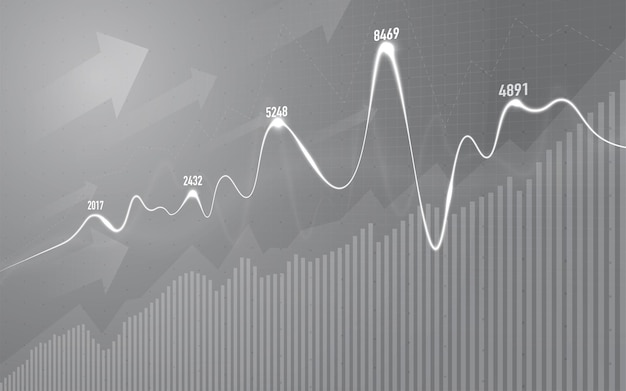 Vektor finanzmarktdiagramm zum handel mit börseninvestitionen, bullish point, bearish point. trend der grafik für geschäftsideen und alle kunstwerke. vektor-illustration.