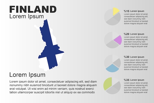 Vektor finnland-infografik-vektorvorlage für den allgemeinen gebrauch mit tortendiagramm finnland-landesflaggenkarte mit grafik