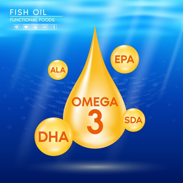 Fischöl vitamine omega 3 nährstoffe dha und epa in fischform ergänzend leuchtende orange