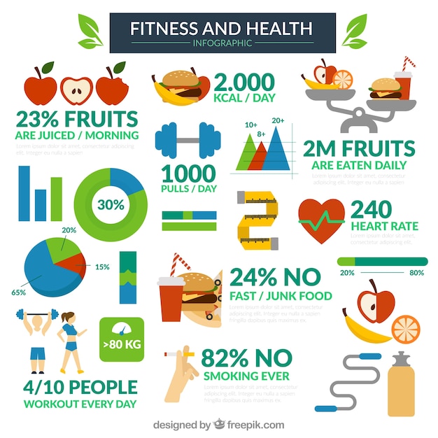 Fitness und gesundheit infografik