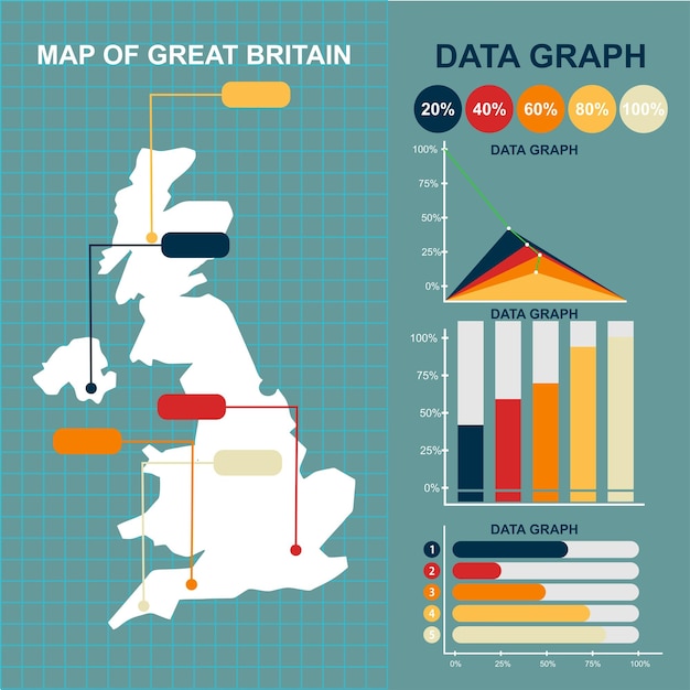 Flachartige karte von grossbritannien vektordesign mit vektorgrafiken