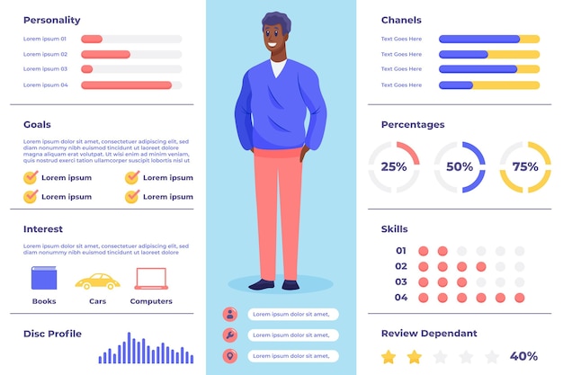 Flache design käufer persona infografiken mit mann