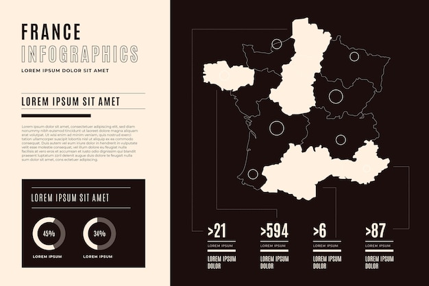 Vektor flache frankreich karte infografik