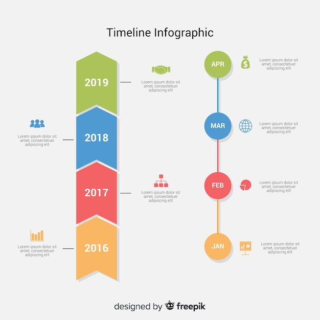 Flache zeitleiste infografik