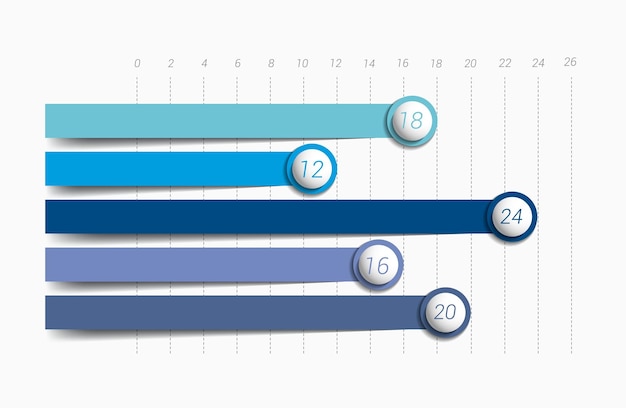 Vektor flaches diagrammdiagramm bearbeitbare infografik-elemente können einfach farbig gestaltet werden