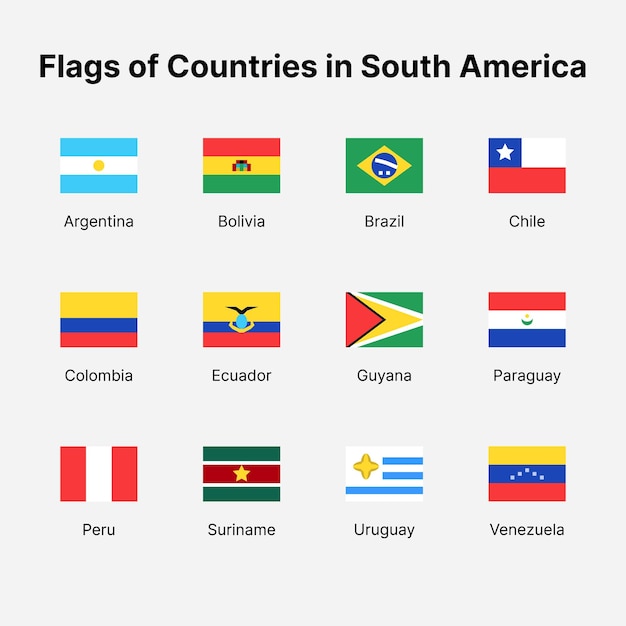 Flaggen der südamerikanischen Länder Flaggen der Länder in Südamerika