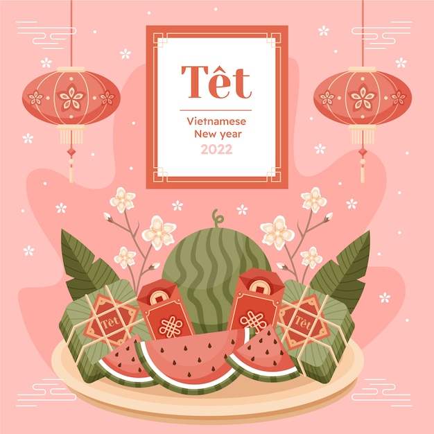 Flat-Tet-Abbildung