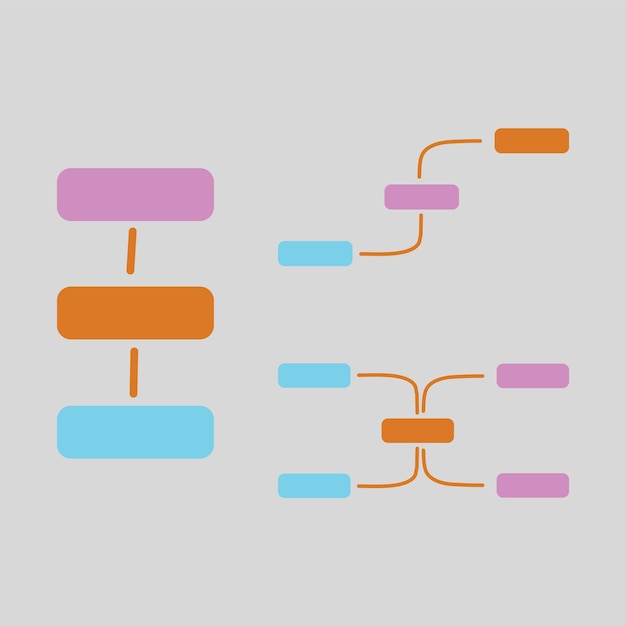 Flowchart-Symbol 3