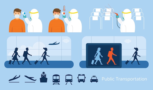 Flughafen oder öffentliche verkehrsmittel, vorbeugende maßnahme gegen coronavirus oder