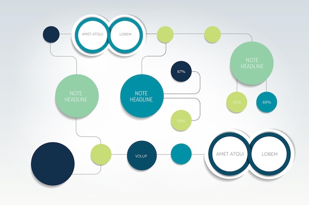 Vektor flussdiagramm diagramm vorlage schema infografik