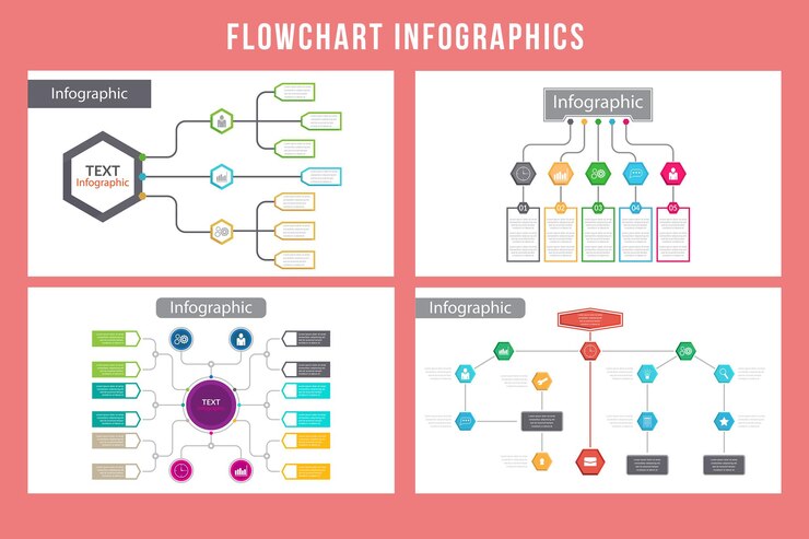 Vektor flussdiagramm infografik design