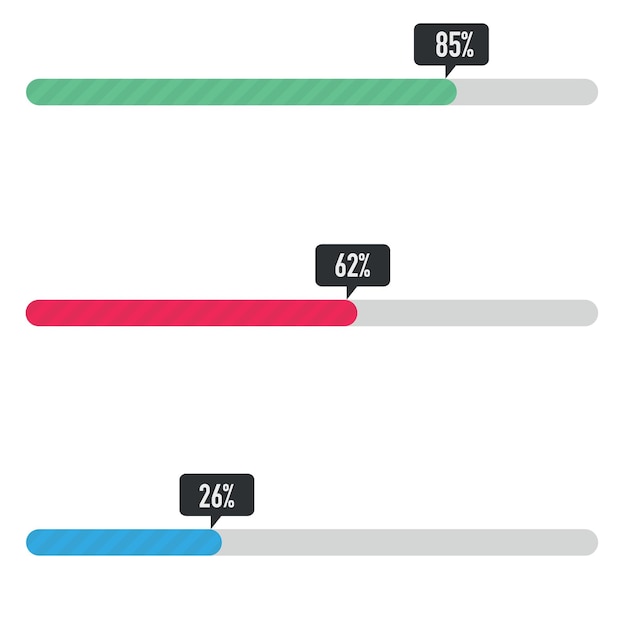 Vektor fortschrittsbalken vorlage
