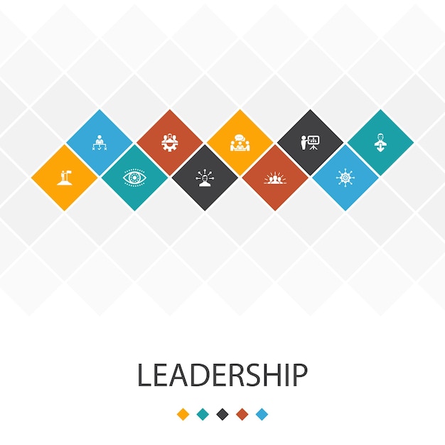 Führung trendige ui-vorlage infografiken konzept. verantwortung, motivation, kommunikation, teamwork-symbole