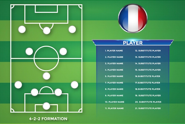 Fußball-Hintergrund-Team-Info-Charts und Manager