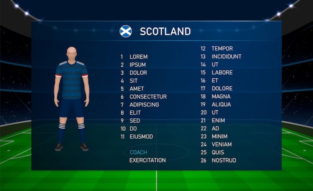 Vektor fußball-scoreboard-broadcast-grafik mit kader-fußballmannschaft schottland