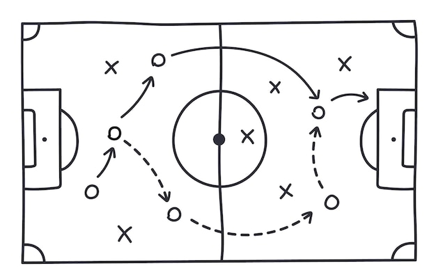 Fußball-strategiefeld fußballspiel-taktikzeichnung auf tafel handgezeichnetes fußballspiel-lerndiagramm mit pfeilen und spielern an bord sportplan-umrissvektorillustration