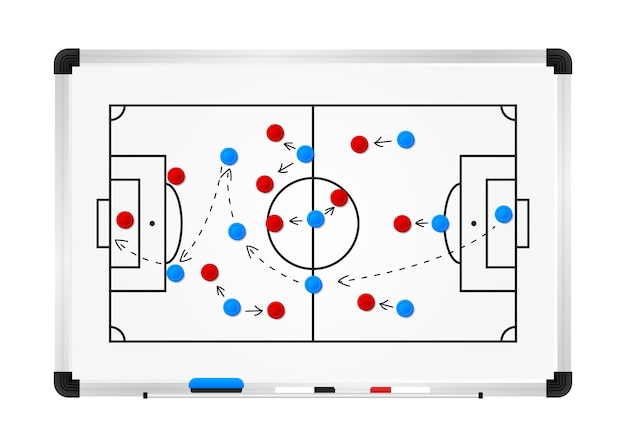 Vektor fußballfeld fußball-strategiefeld fußballspiel-taktikzeichnung auf tafel handgezeichnetes fußballspiel