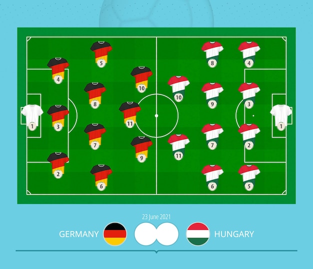 Fußballspiel deutschland gegen ungarn, mannschaften bevorzugtes aufstellungssystem auf dem fußballplatz.