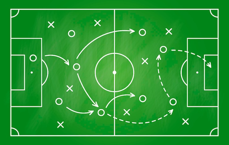 Vektor fußballstrategie fußballspiel-taktikzeichnung auf der tafel handgezeichnetes fußballspiel-lerndiagramm mit pfeilen und spielern auf greenboard-sportplan-vektorillustration