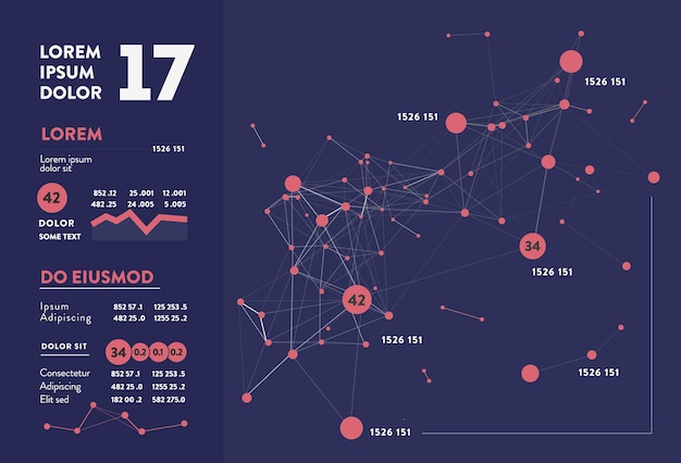 Futuristische Infografik. Informationsästhetik. Grafische Visualisierung komplexer Datenthreads. Abstrakter Datengraph.