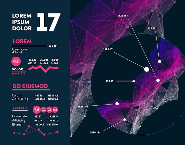 Futuristische Infografik. Informationsästhetik. Grafische Visualisierung komplexer Datenthreads. Abstrakter Datengraph.