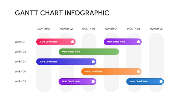 Gantt-Diagramm-Infografik 1