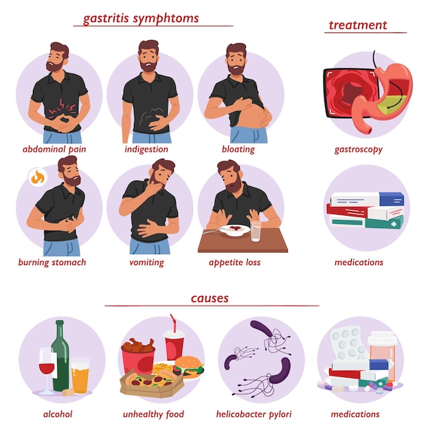 Vektor gastritis-symptome, behandlung und ursachen infografiken mit erkrankten erwachsenen männlichen charakteren mit bauchschmerzen, verdauungsstörungen, blähungen, brennendem magen und appetitlosigkeit, cartoon-vektor-illustration