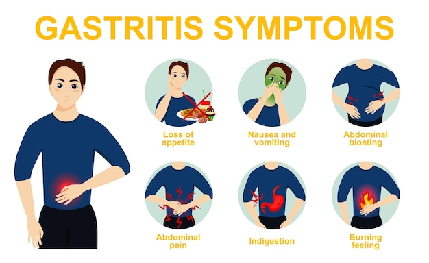 Vektor gastritis symptome infografik. erbrechen und bauchschmerzen, übelkeit und brennen.