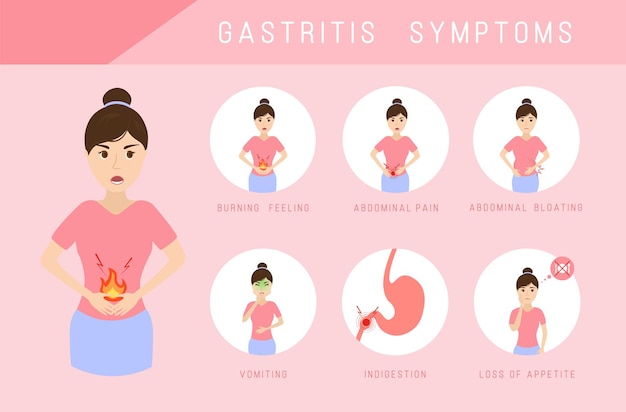 Gastritis symptome infografik.