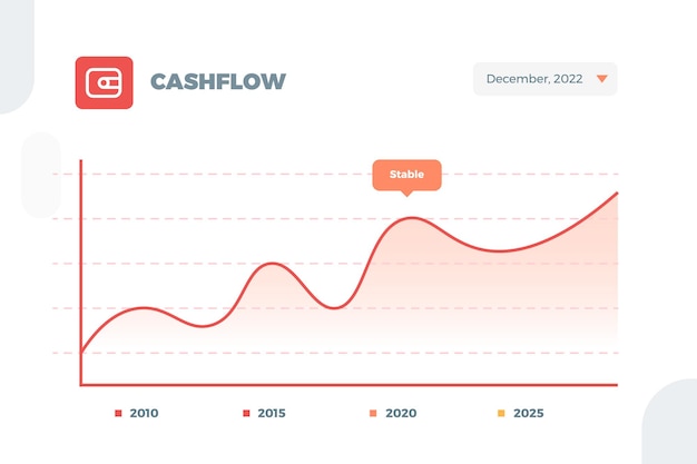 Vektor geschäfts-cashflow-infografik-vorlage