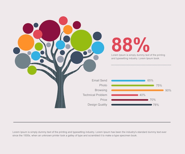 Geschäftsbaum infographik